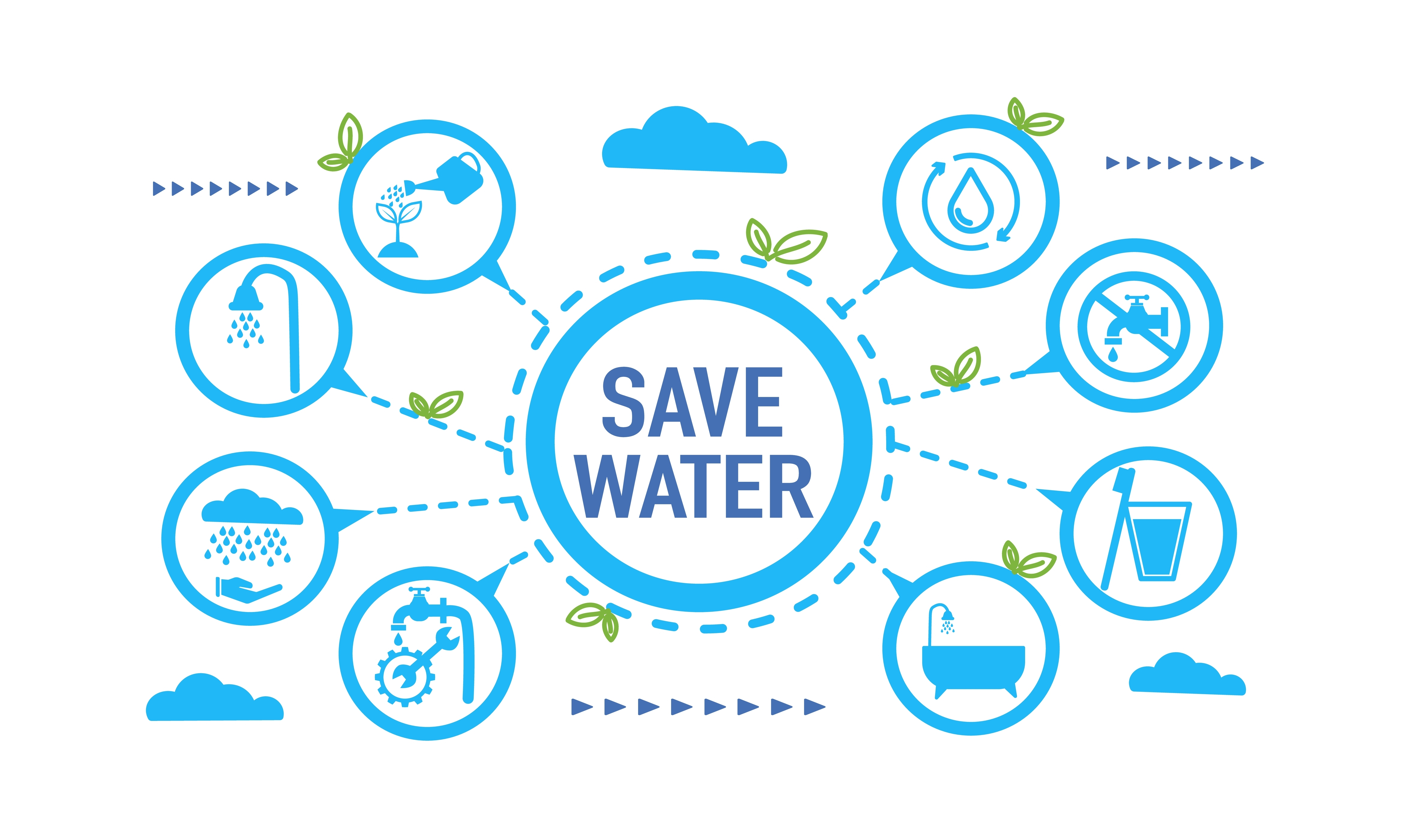 15 Practical Tips for Saving Water